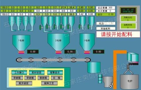 Chemical Weighing And Batching Control System